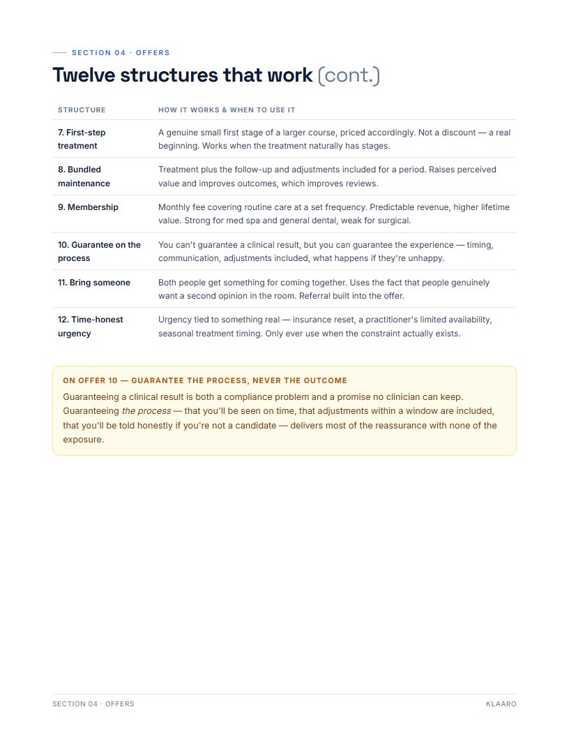Offer structures page